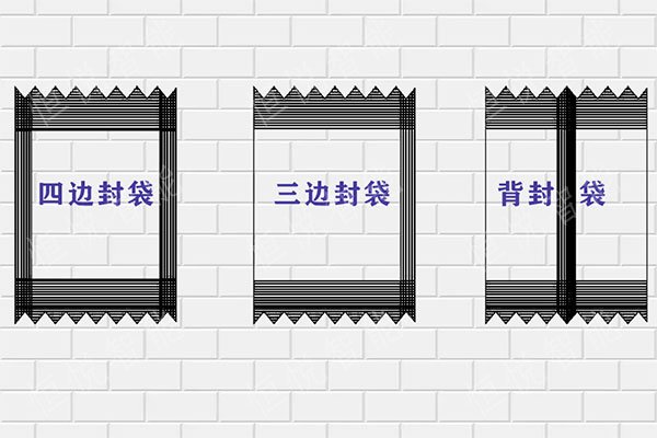 pouch-sealing-types-four-three-back-seal